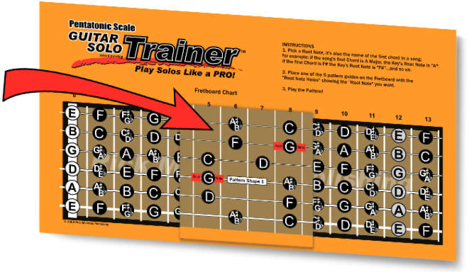 pentatonic scale guitar solo trainer fret board chart