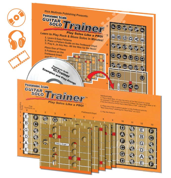 pentatonic scale guitar solo trainer Book and Kit