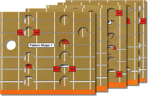 pentatonic scale guitar solo trainer Punched Cards